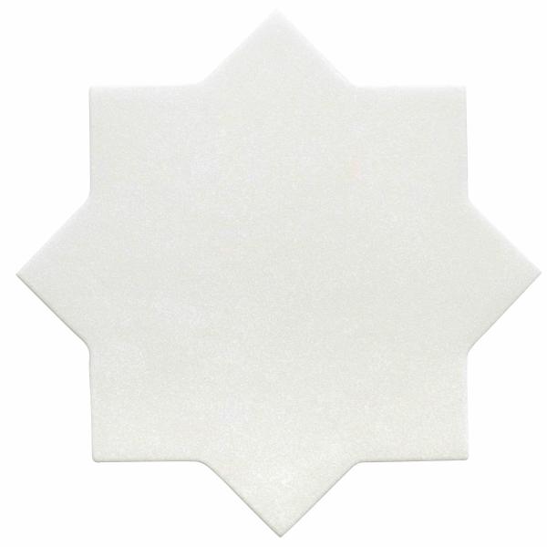 UNIKA ARTIKO STAR Result